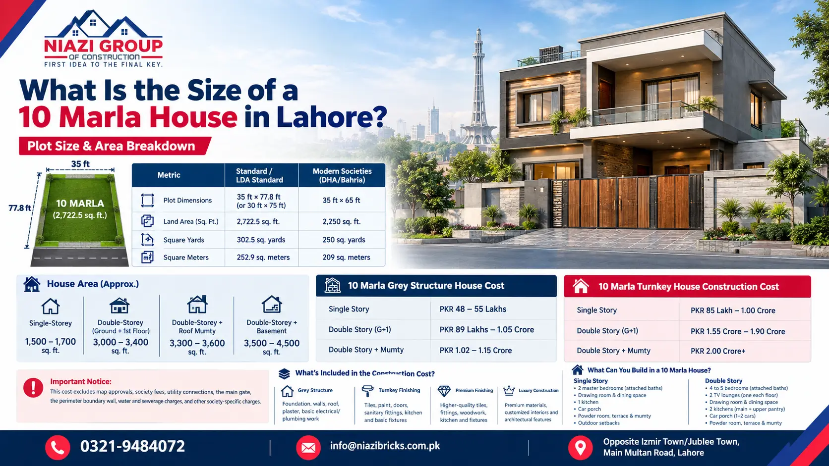 10 marla house construction cost in pakistan