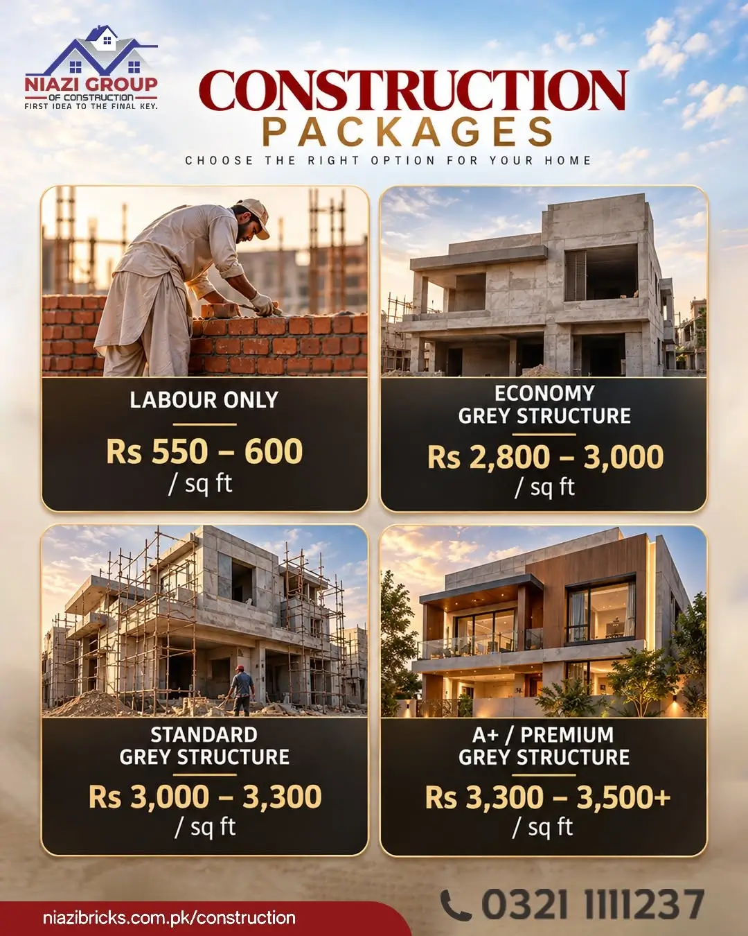 Construction rate in Lahore