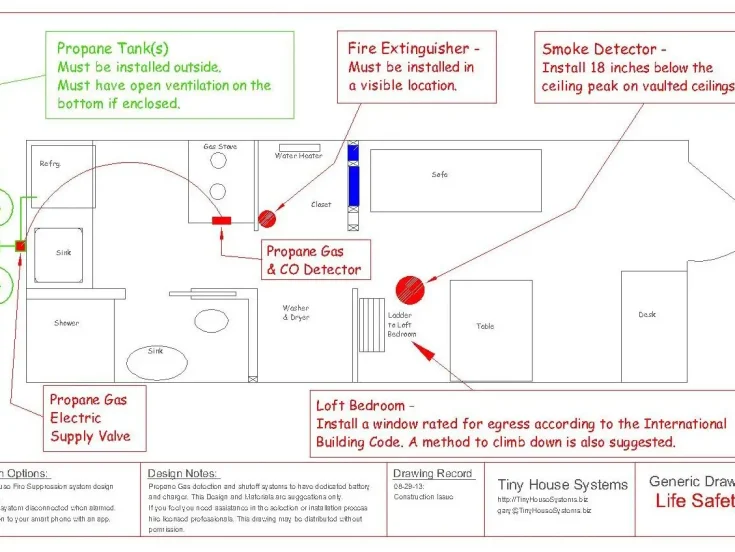 Life-safety drawings